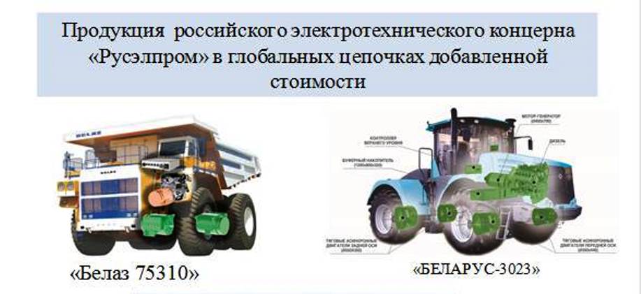 Чеслав шульга, презентация на конфернции